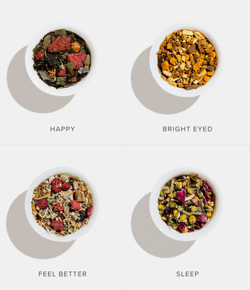 Wellness Collection Sampler included teas graphic – Art of Tea