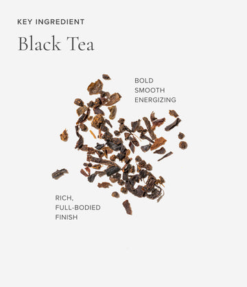 Black tea ingredient close-up – Art of Tea