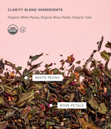 Clarity tea alternate view – Art of Tea
