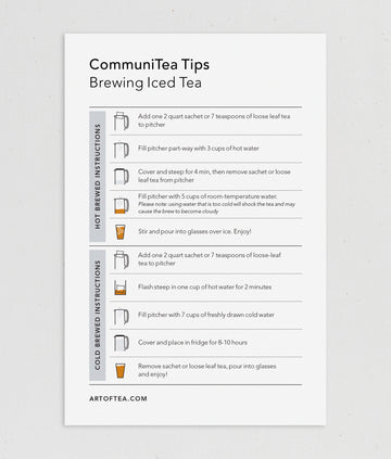 Iced tea steeping guide chart – Art of Tea